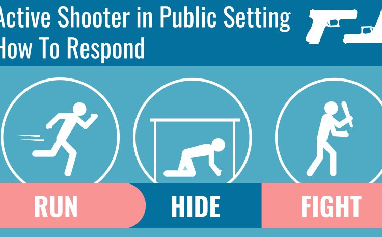  Active Shooter in Public Setting : How to Respond